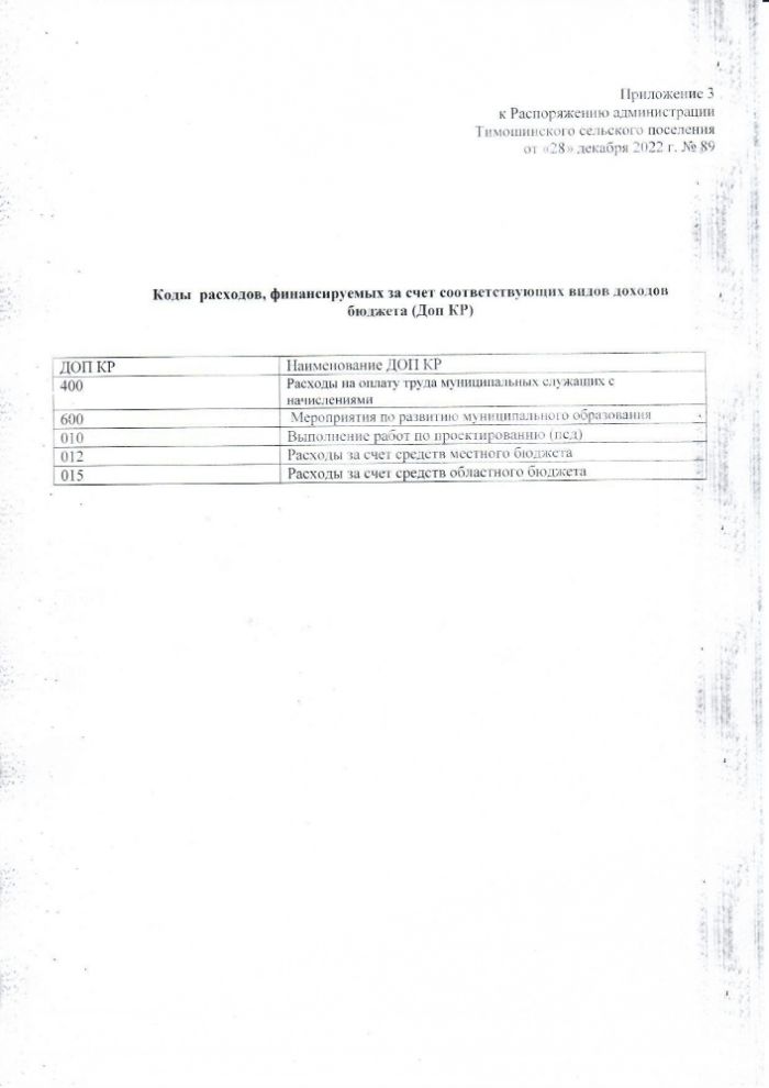 Об утверждении Порядка применения бюджетной классификации Российской Федерации в части, относящейся к бюджету Тимошинского муниципального образования 