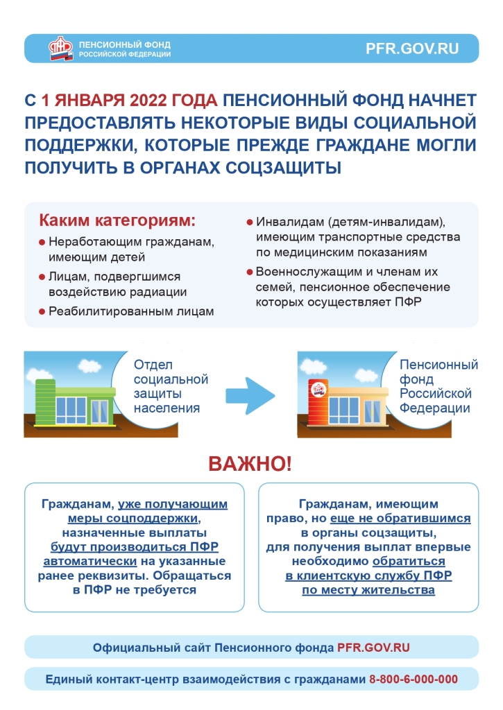 Новости Пенсионного фонда РФ