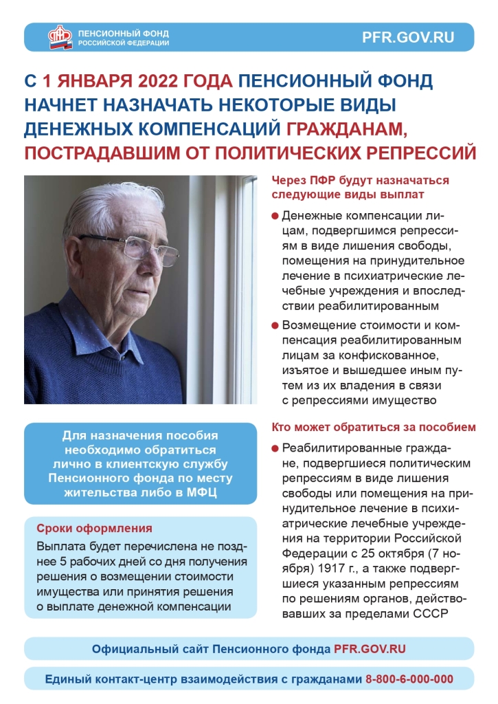 Новости Пенсионного фонда РФ